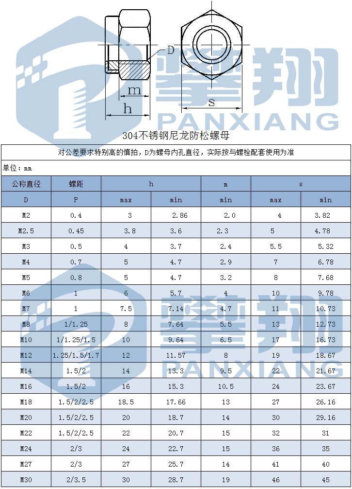 304不锈钢尼龙防松螺帽m3*05mm防滑 自锁螺母厂家大量现货批发