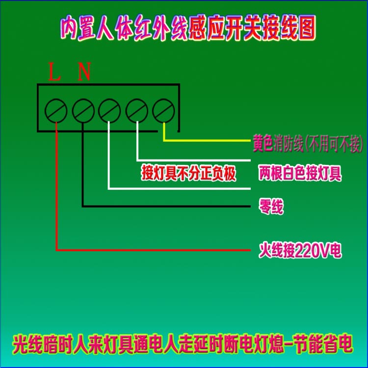 人体红外线感应开关批发_红外线感应开关供应厂家_吸顶灯节能