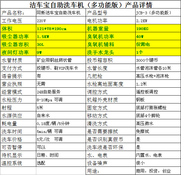 多功能自助洗车机,投币自助洗车机生产厂家