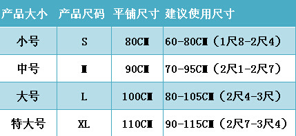 产品尺寸对照表
