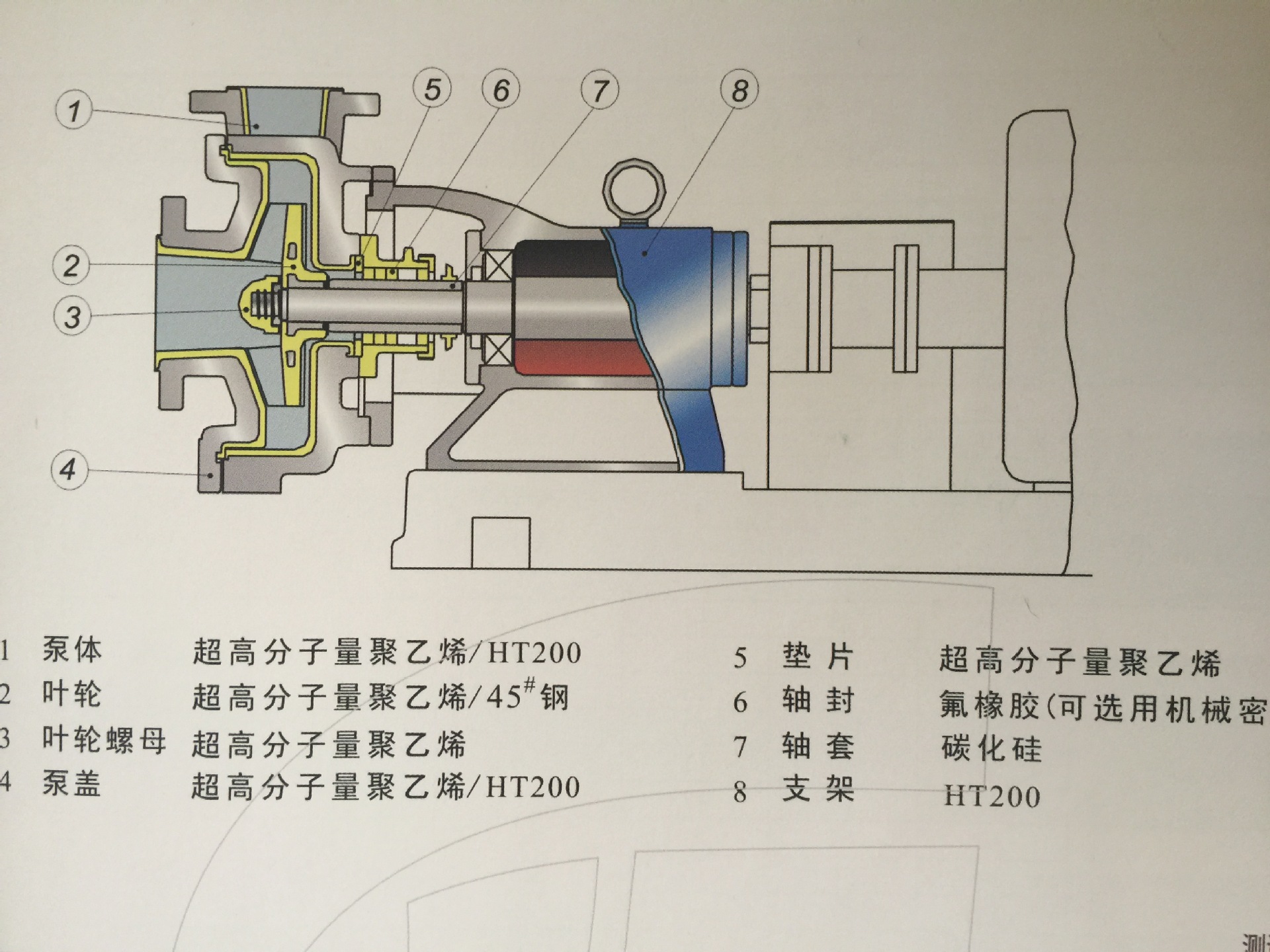 砂浆泵的内部构造图片