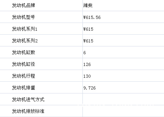 潍柴w615.56发动机的性能参数图