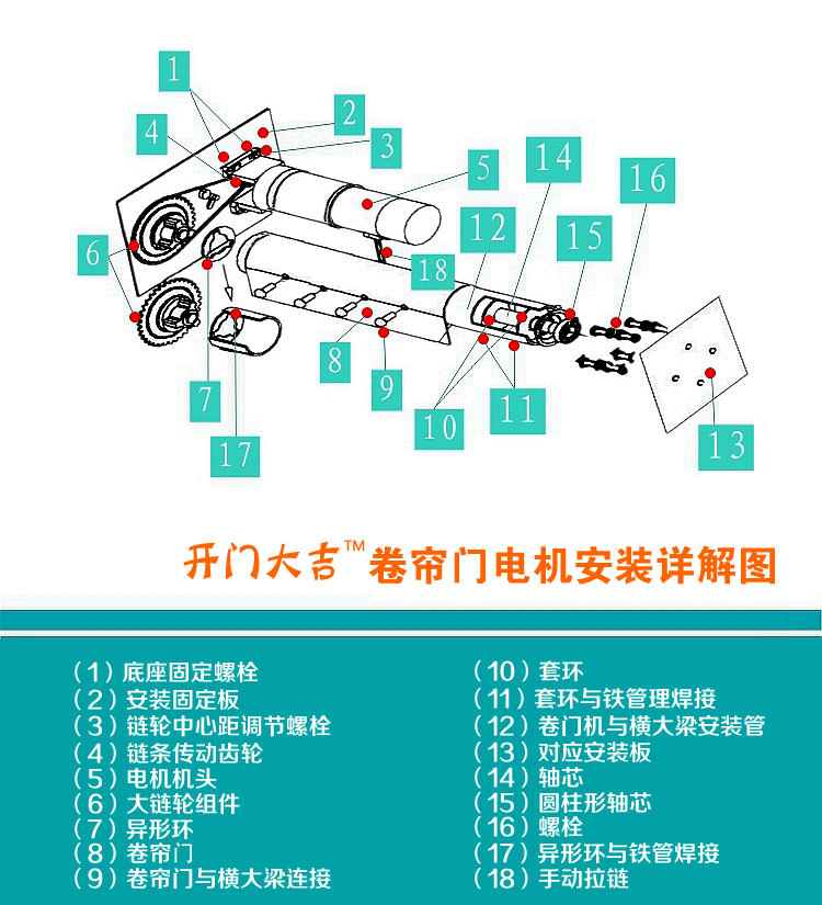 交直流卷门机 储电式开门电机 漳州卷帘门电机 dc24v卷闸门电机