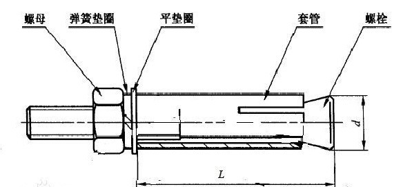 爆炸螺栓结构图图片