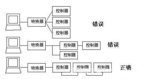 手拉手接线与并联区别图片