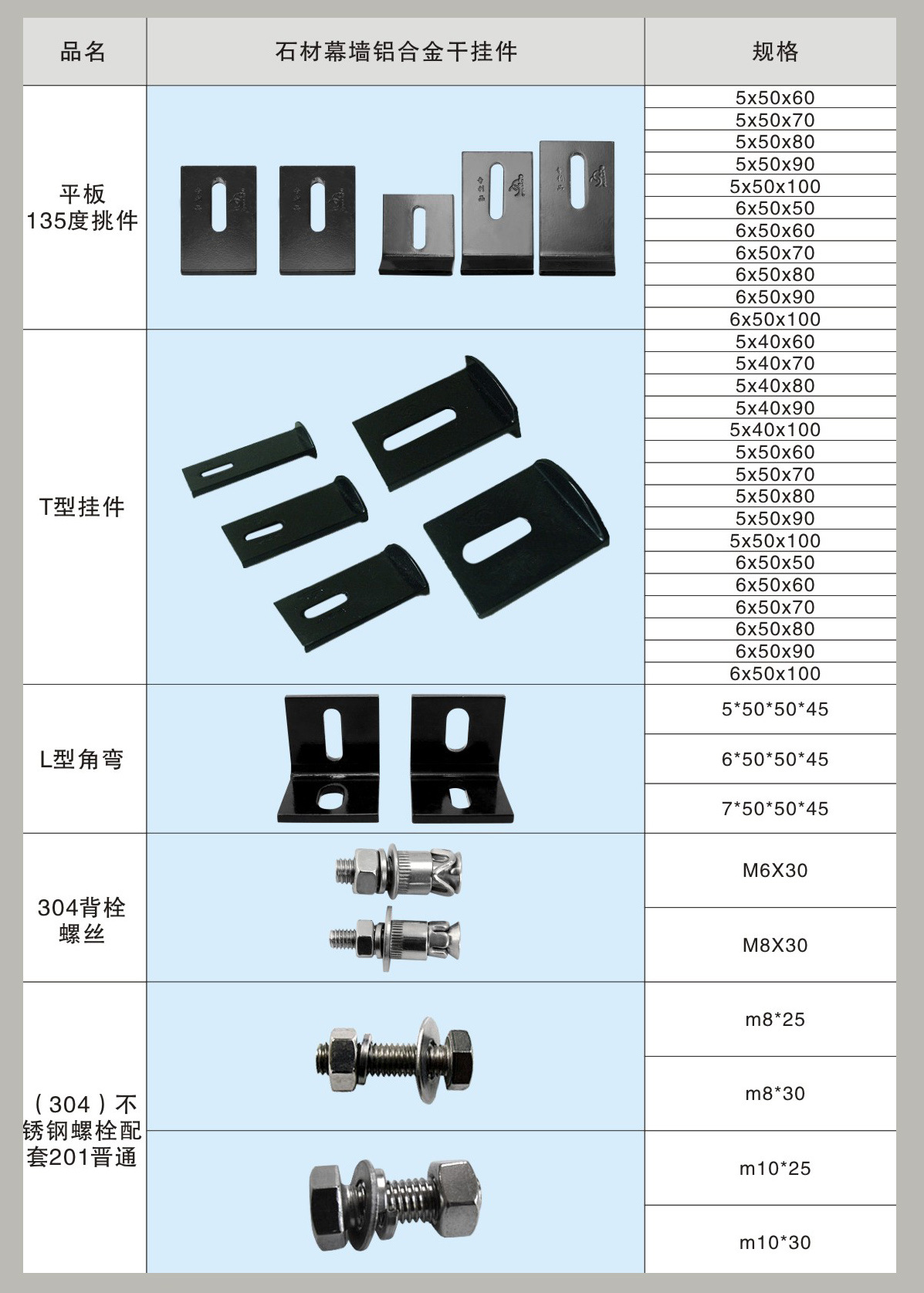 石材幕墙干挂件