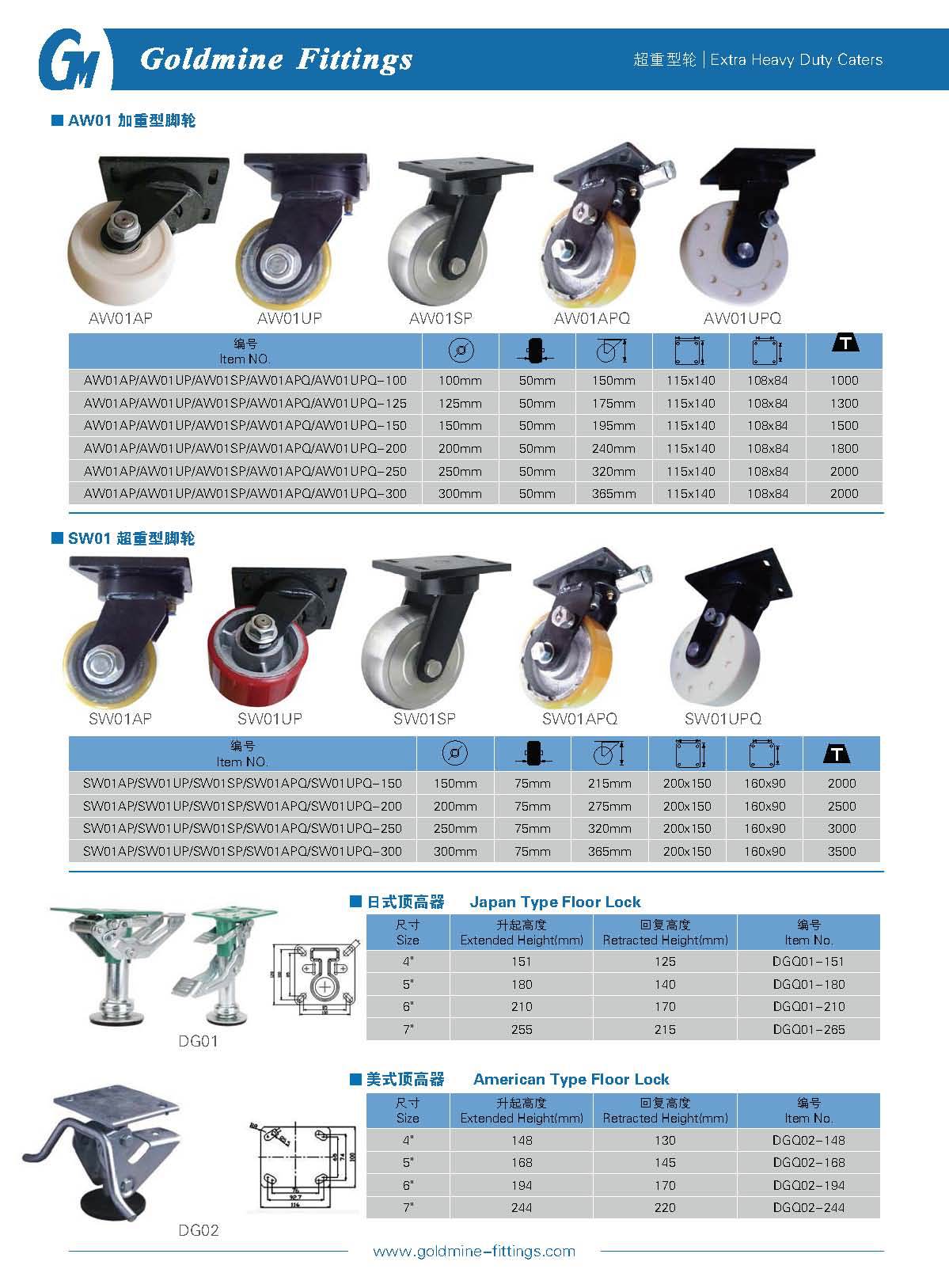 承重1000公斤--1 2 3 4吨加重型及超重型脚轮万向轮8寸10寸