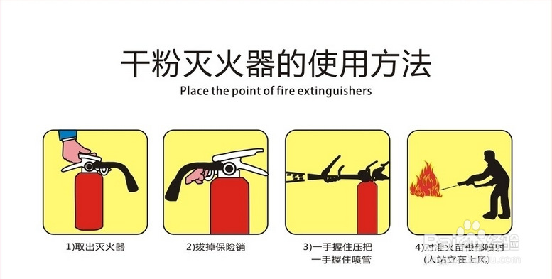 遇水燃烧的物质_燃烧遇物质水会燃烧吗_遇水燃烧物质的