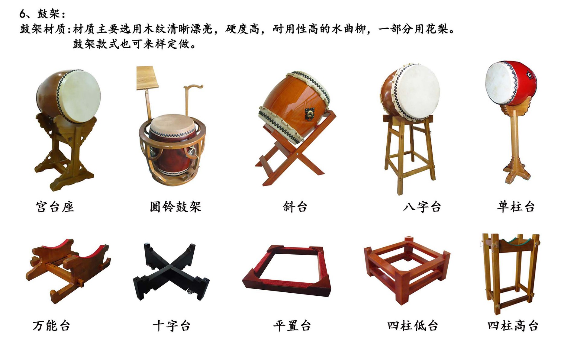 乐器鼓的种类图片