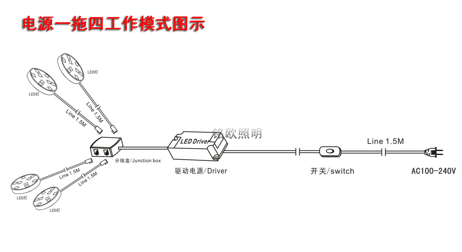 灯带电源怎么接图解图片