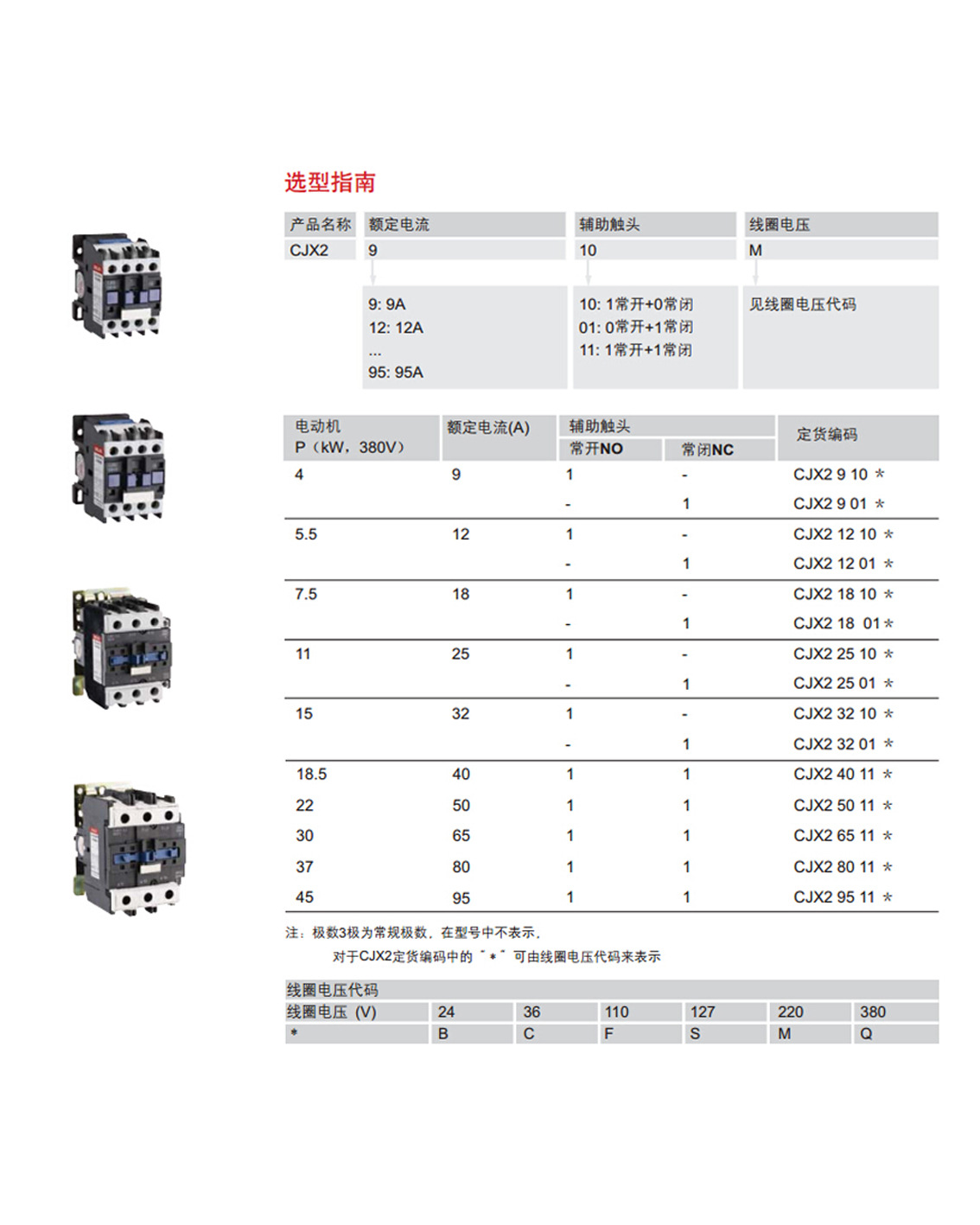 德力西交流接触器cjx2-0910/0901