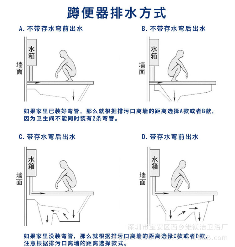 美cp-8006 新科德蹲厕 蹲便器 防臭防滑蹲坑 含存水弯