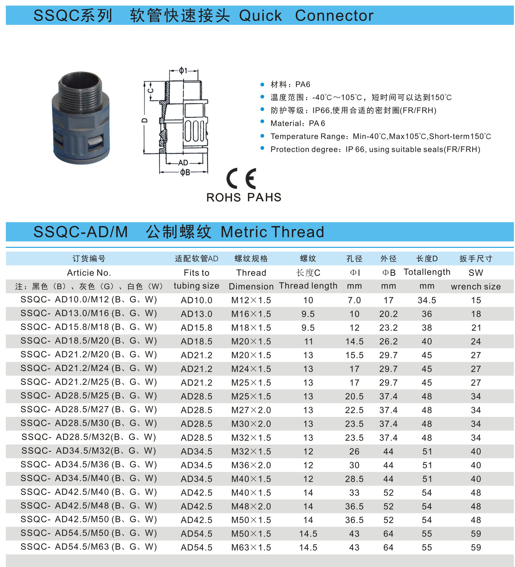 尼龙快速软管波纹管接头 塑料快插浪管固定接头 pe管快速接头