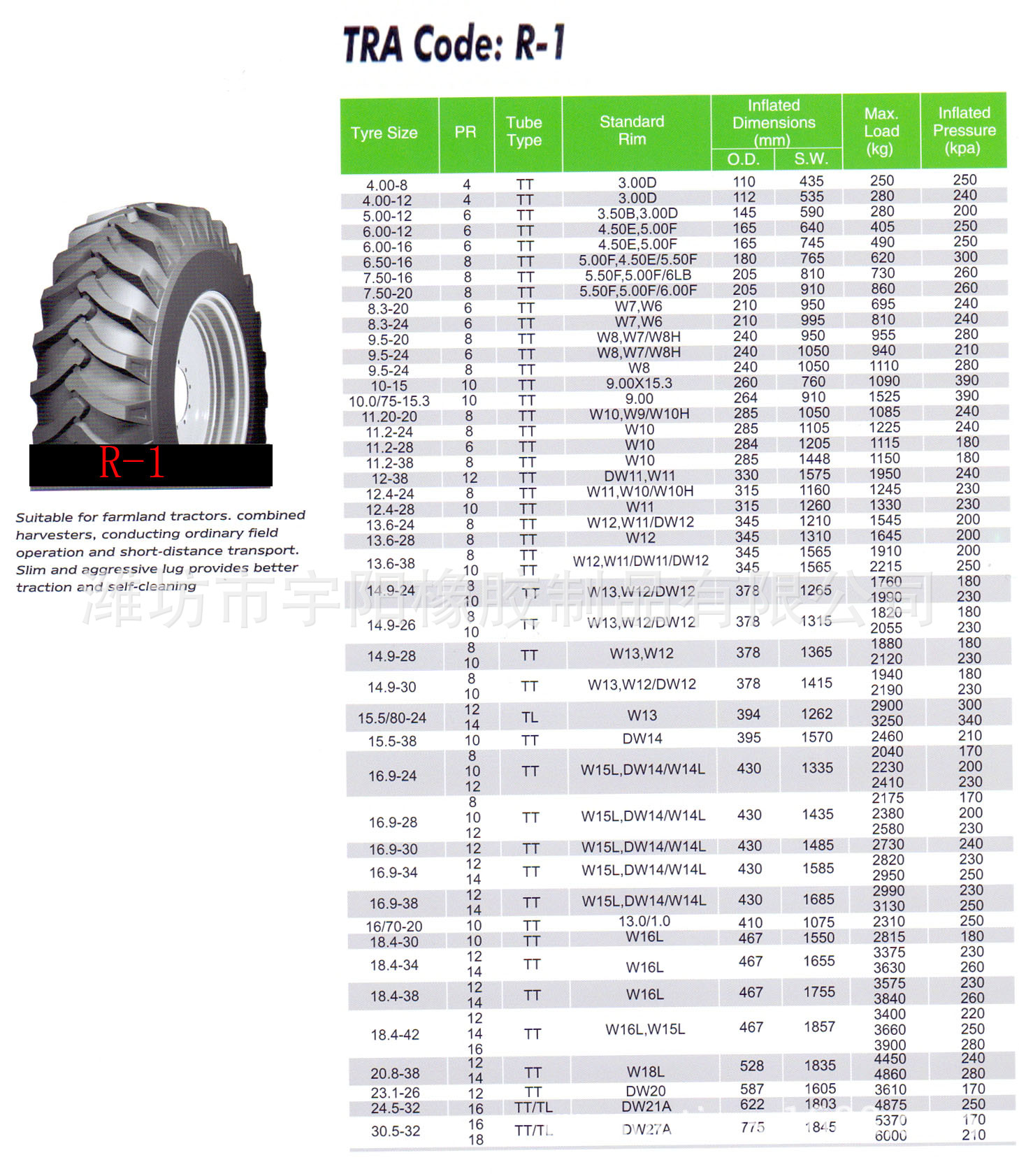 9-30 人字形花纹 凯斯 约翰迪尔 农用拖拉机轮胎