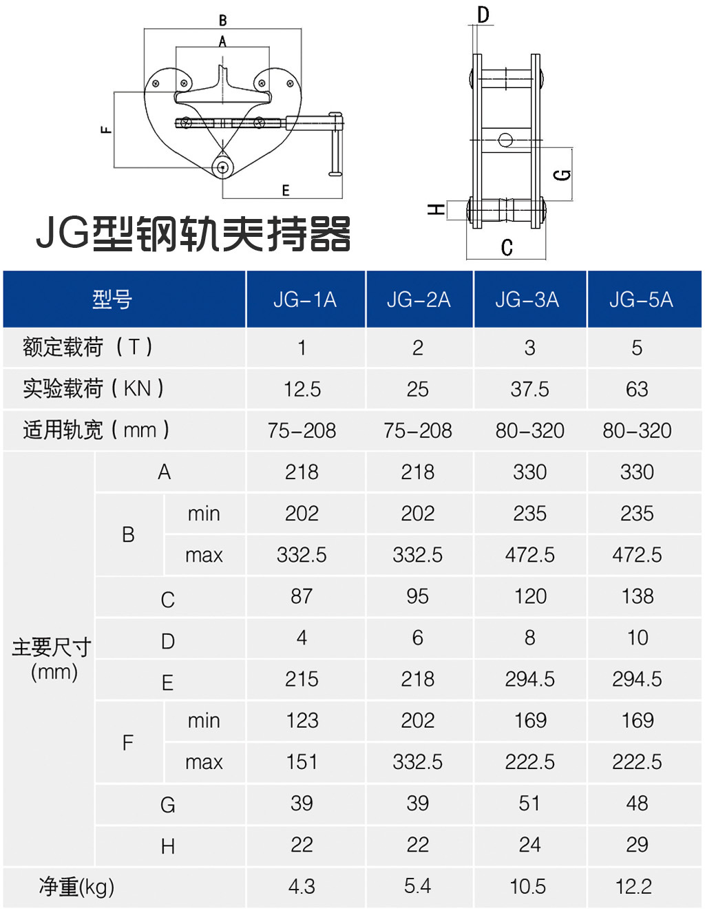 工字钢梁起重钳 起重葫芦吊具 钢轨吊钳 吊夹具 吊装轨道