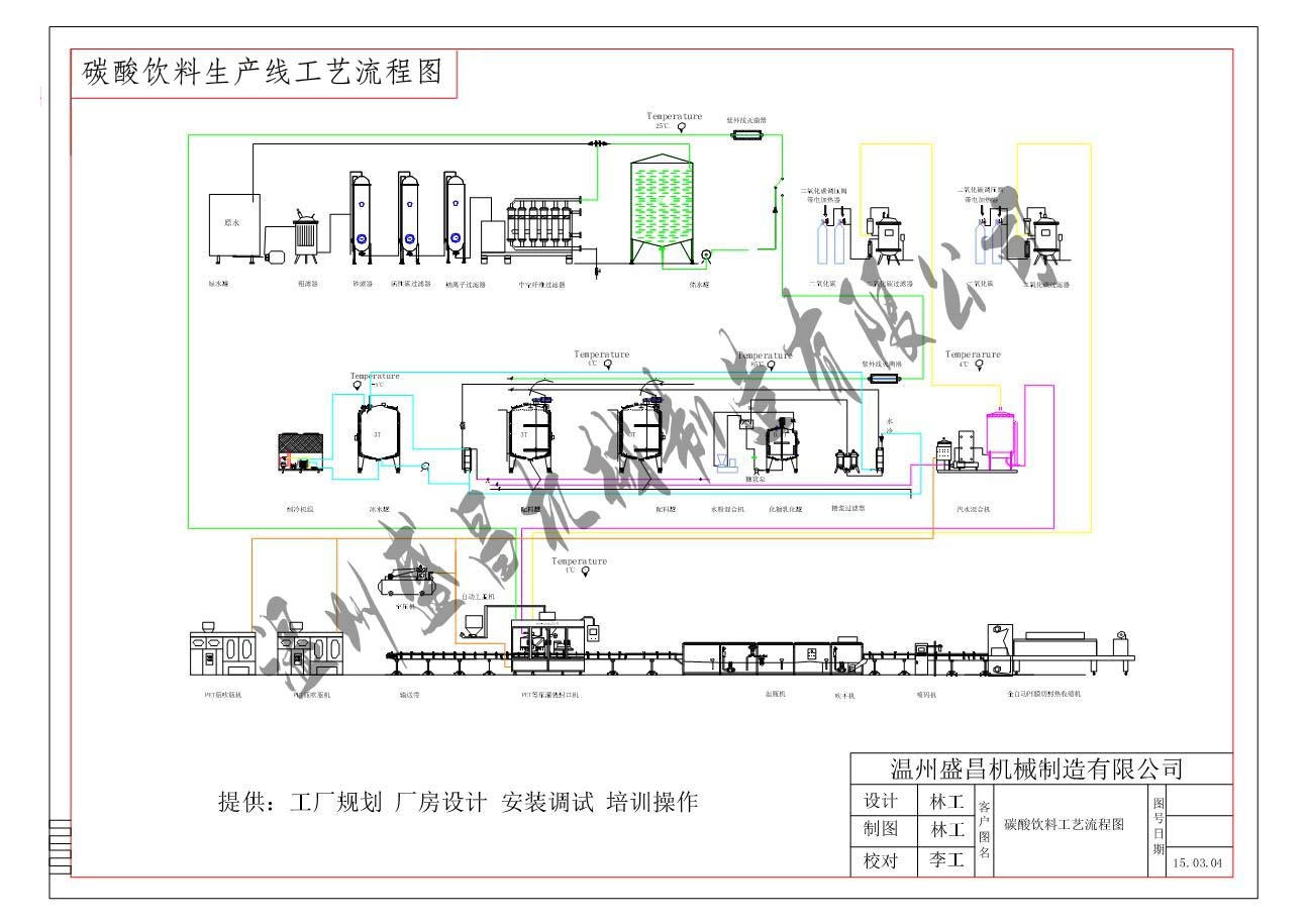 首页 机械及行业设备 食品,饮料加工设备 饮料生产设备 碳酸饮料生产