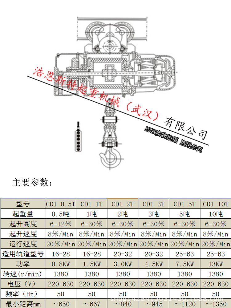 5吨电动葫芦卷筒直径图片