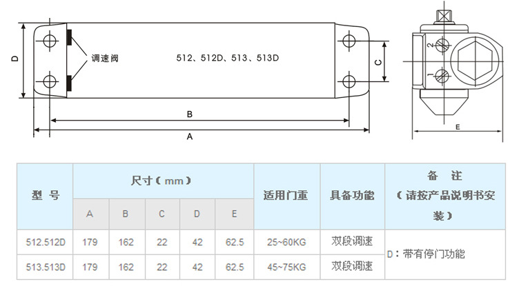 ob513欧宝闭门器 防火门闭门器 45-75kg闭门器厂家 定位闭门器