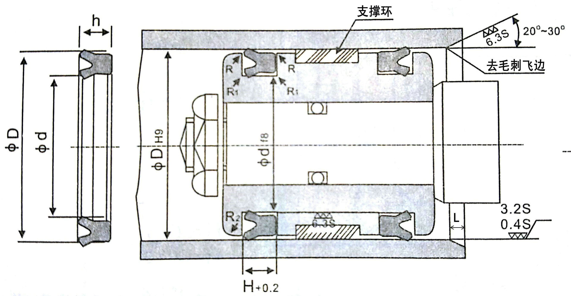 厂家批发日本阪上标准气动气缸密封圈 轴孔通用mya型橡胶密封圈