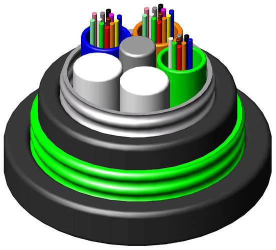 汉维层绞式铠装直埋光缆gyta53-4b1单模光纤生产厂家 汉维通信