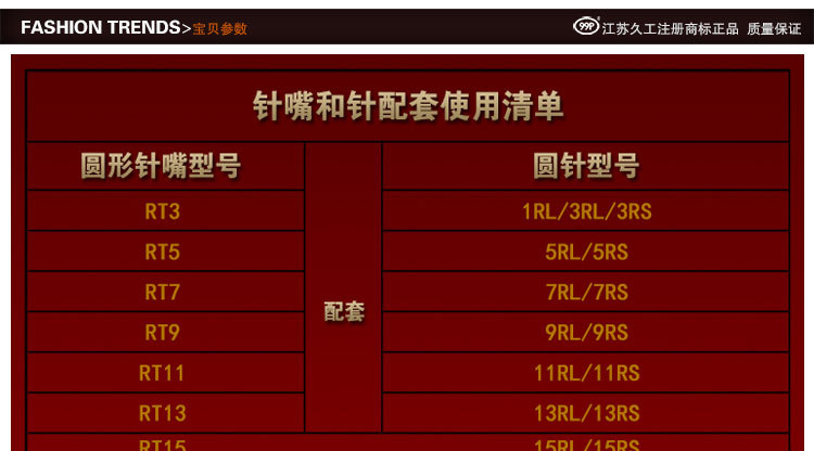 久工纹身器材 纹身不锈钢针嘴15ft 打雾上色全套套装刺青工具配件