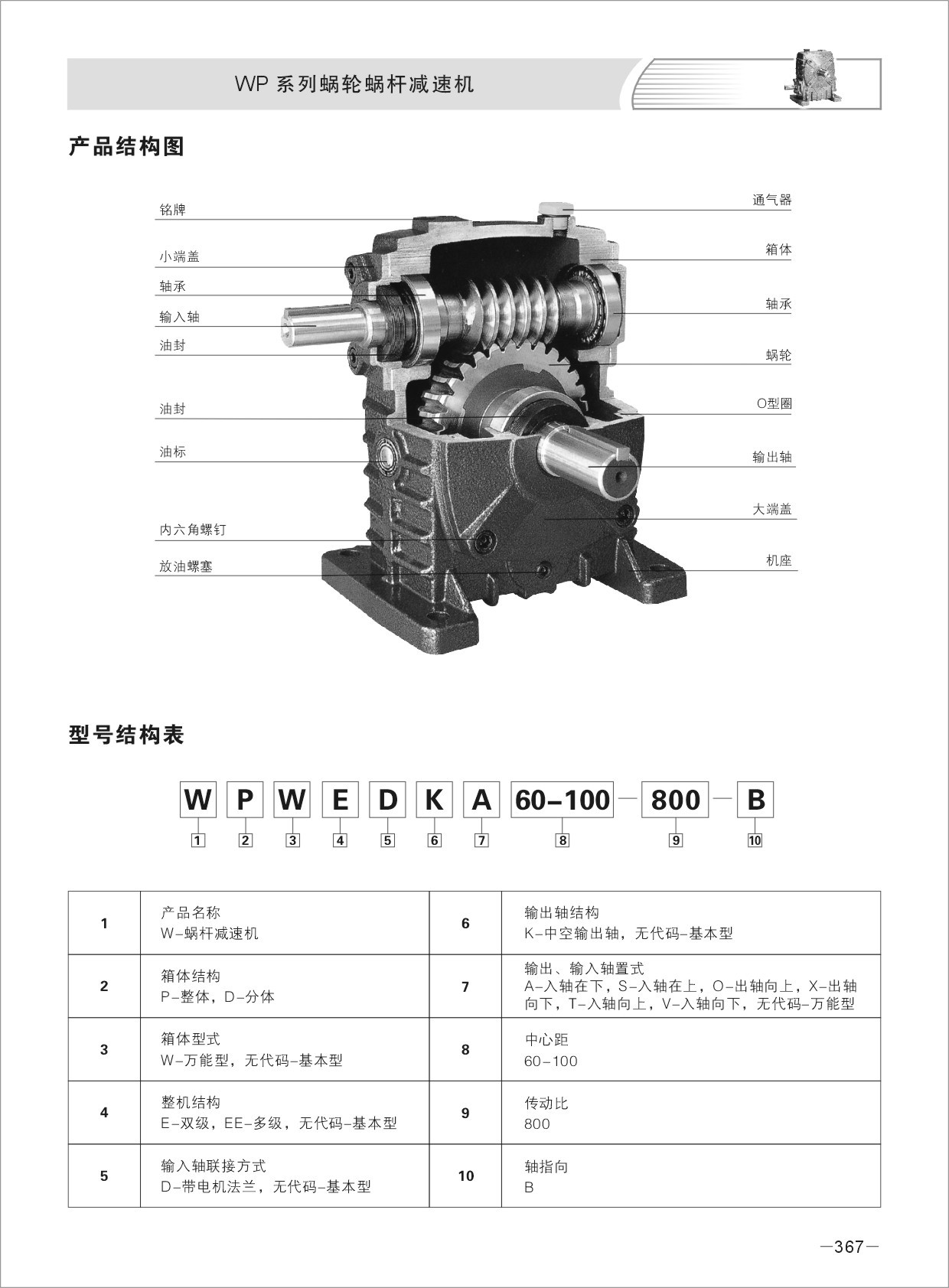  重型減速機(jī)型號大全圖片_重型減速機(jī)型號大全圖片及價(jià)格