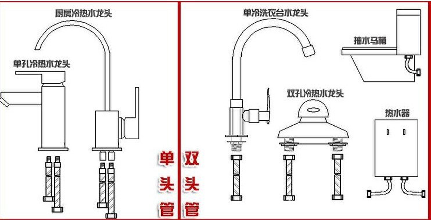 【厂家批发】不锈钢编织软管防爆冷热水龙头上水进水单头管尖头管