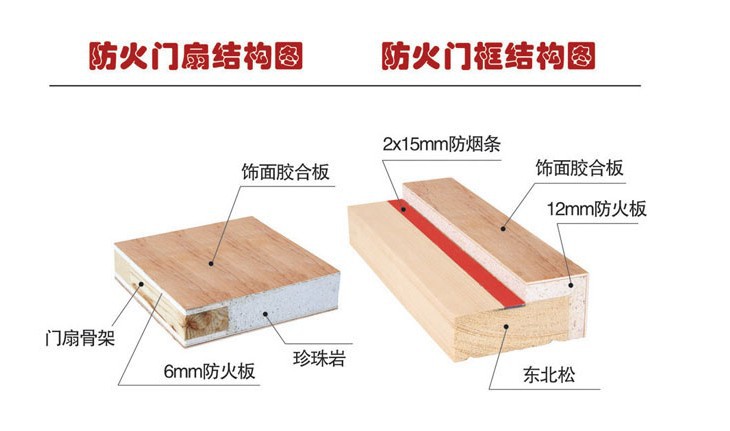 门框结构,大门门框,门框门套(第9页)_大山谷图库