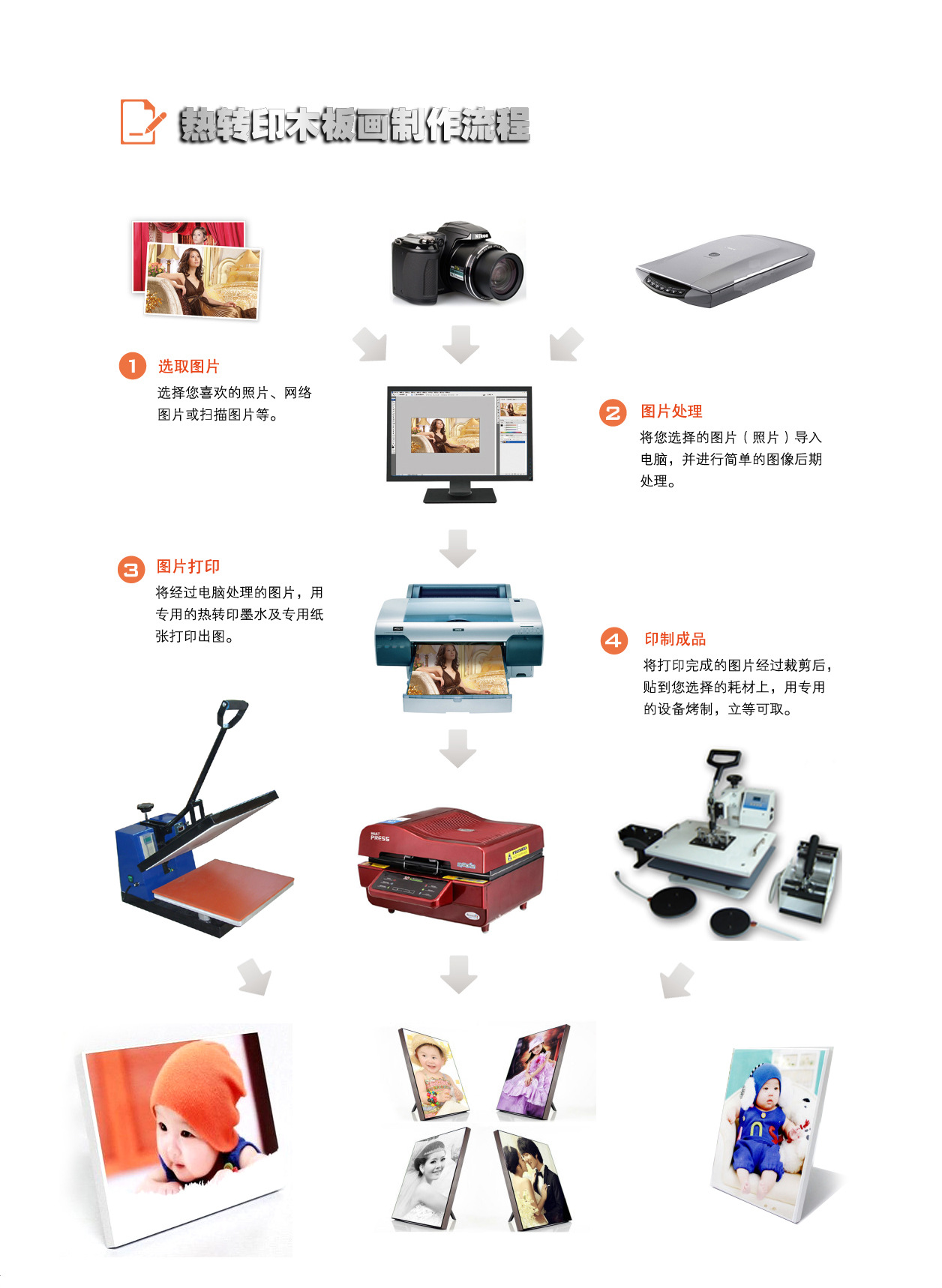 专业定制个性木版画 广告礼品生产批发 - 中国工艺品批发交易网