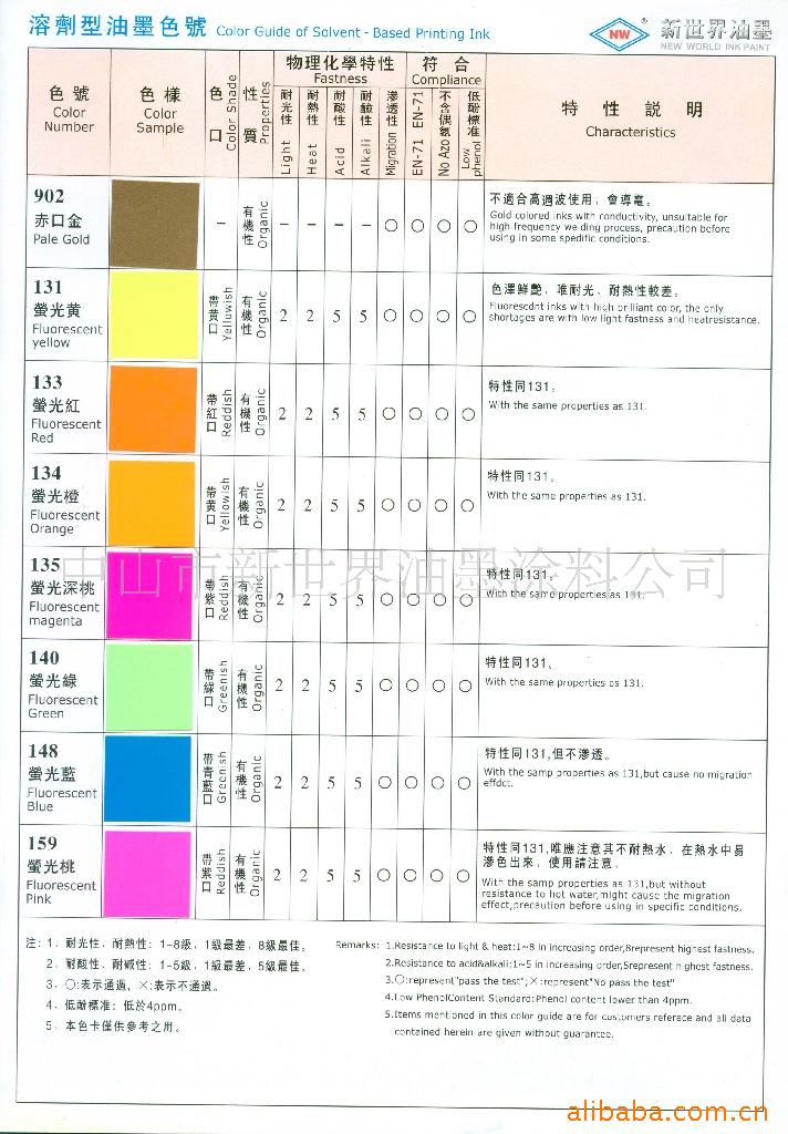 [厂家]环保油墨 丝印喷涂凹版 油墨